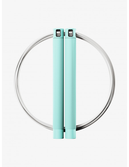 RPM Session4 - Breakfast Blue