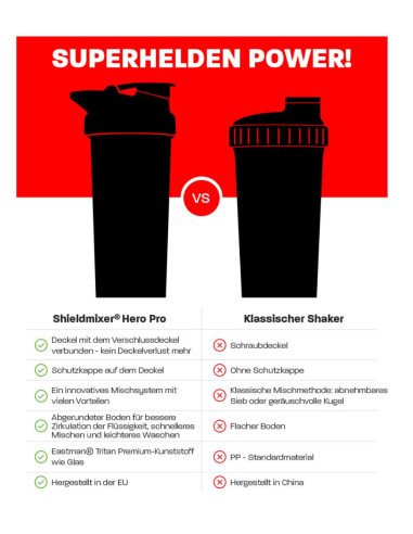 Assault Fitness Shaker - Shielmixer Hero Pro 700ml