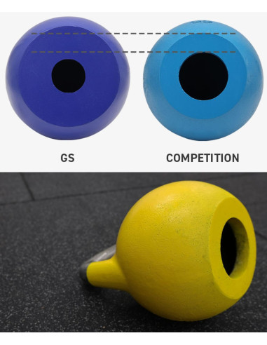 GSU Kettlebell